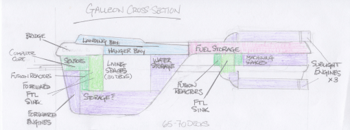 And another quick cross section for the session last week...