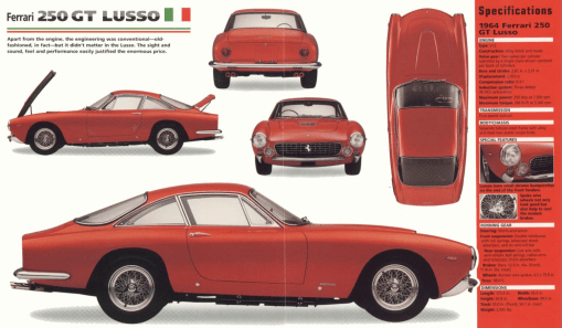 1964_Ferrari_250_GT_Lusso